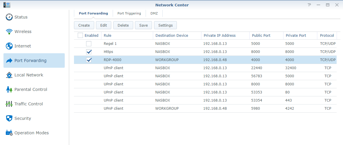 Open for a specific wan ip to a server or nasbox on synology RT2600 Router